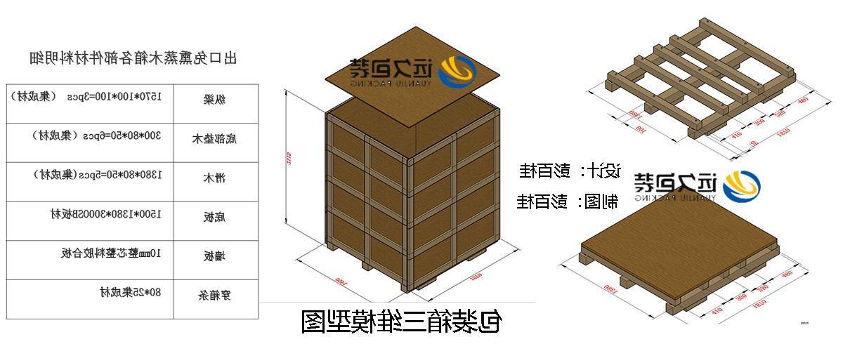 <a href='http://5kaq.sys-filter.com'>买球平台</a>的设计需要考虑流通环境和经济性